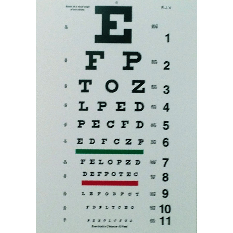 10 Ft. Snellen Eye Chart - Worksheets Library inside Printable Eye Chart 10 Feet