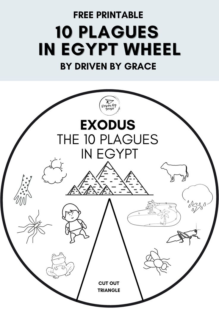 10 Plagues In Egypt in Printable 10 Plagues Of Egypt