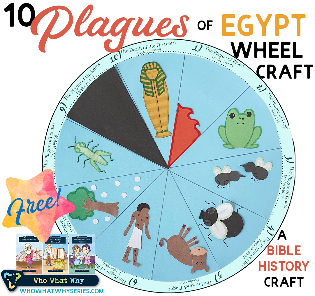 10 Plagues Of Egypt Kids' Wheel Craft - Thinking Kids pertaining to Printable 10 Plagues Of Egypt