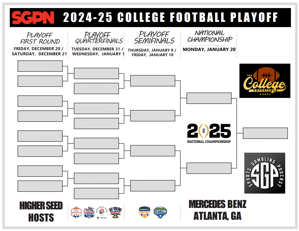 2024-25 College Football Playoff Printable Bracket - Sports regarding College Football Playoff Bracket Printable