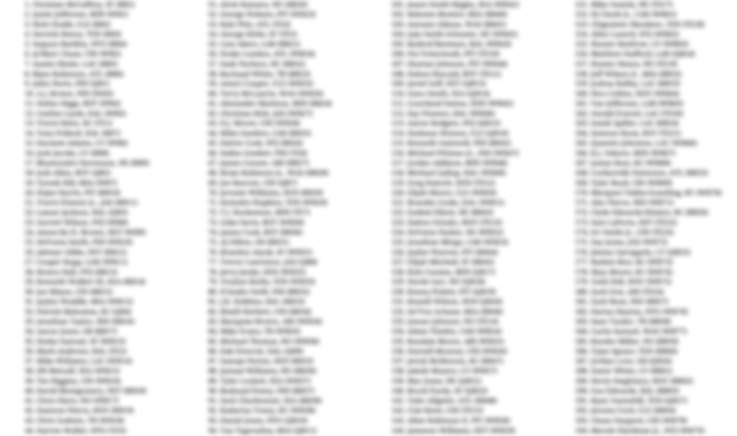 2024 Fantasy Football: Eight Printable Cheat Sheets For Your Draft inside Fantasy Football Cheat Sheet Printable