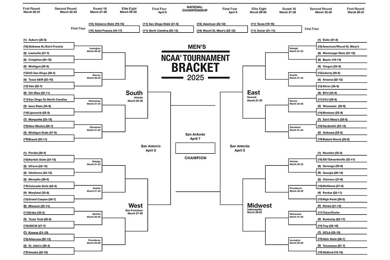 2025 Printable March Madness Men'S Bracket - Espn intended for Ncaa March Madness Printable Brackets