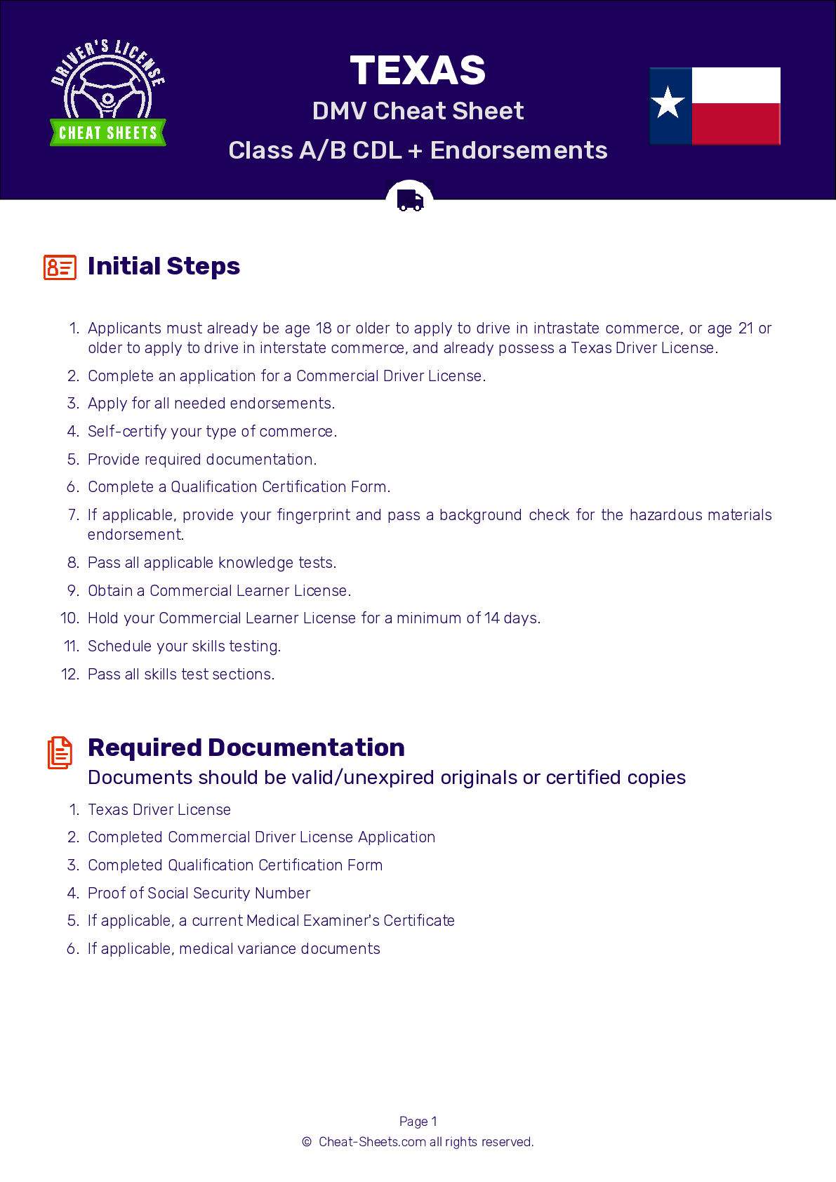 2025 Texas Dmv Cdl Permit Test Cheat Sheet. 99% Pass Rate! inside Texas Cdl Test Questions And Answers Printable