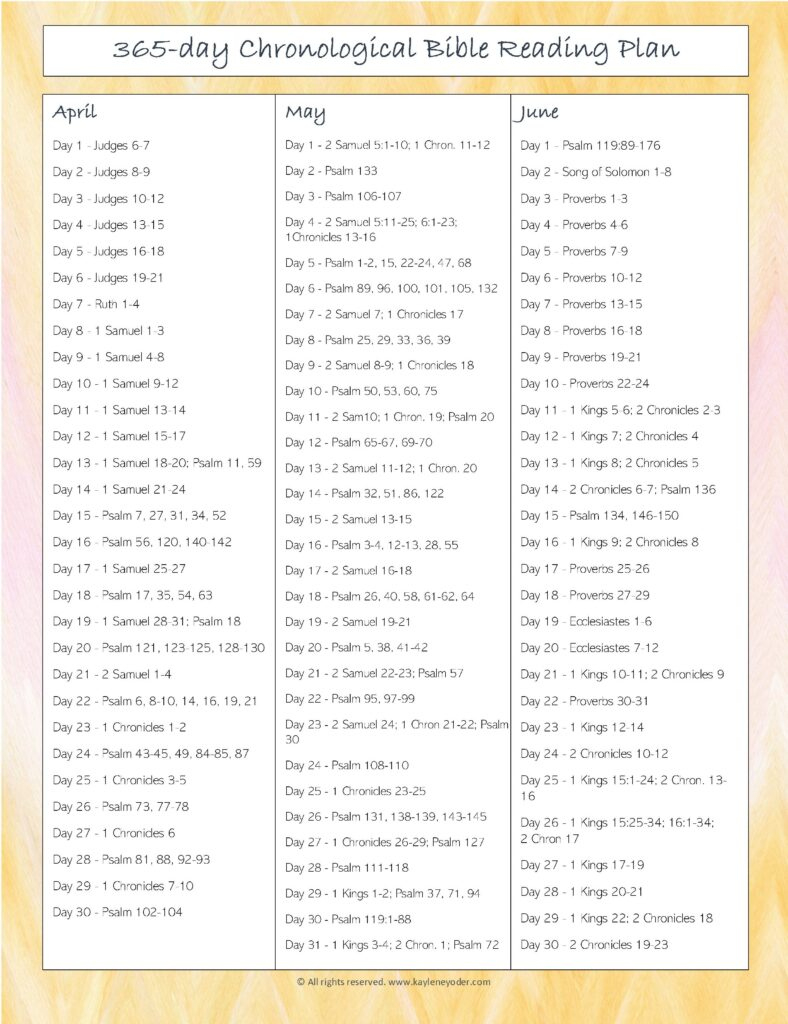 365-Day Chronological Bible Reading Plan - Kaylene Yoder in 365 Day Bible Reading Plan Printable
