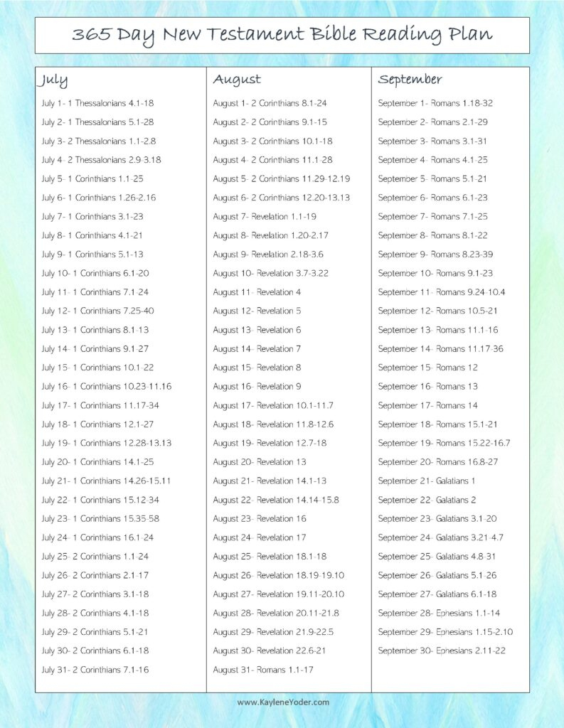 365-Day New Testament Bible Reading Plan - Kaylene Yoder intended for 365 Day Bible Reading Plan Printable