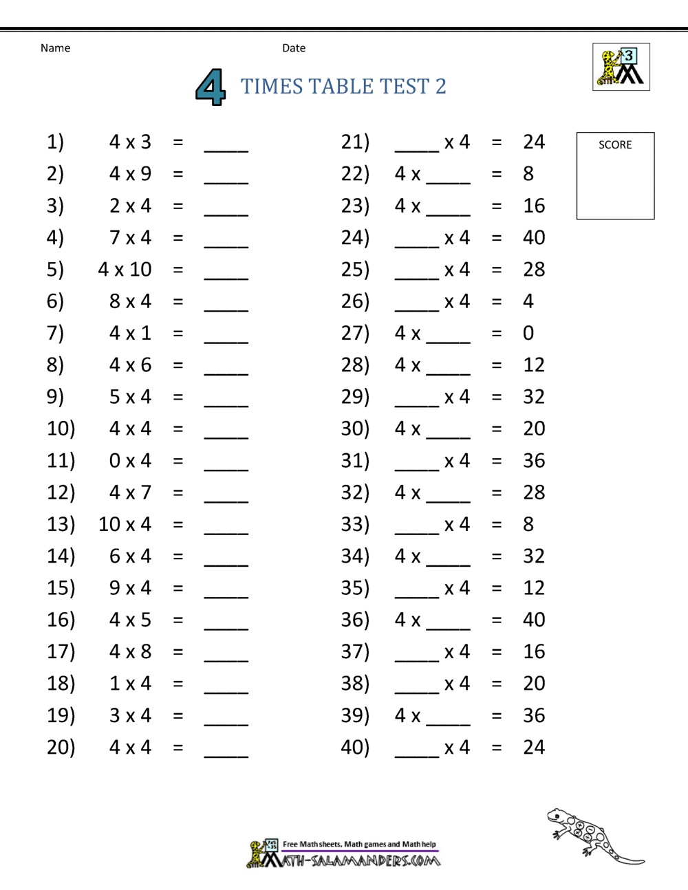 4 Times Table Worksheet Page with Printable Times Table Practice Sheets