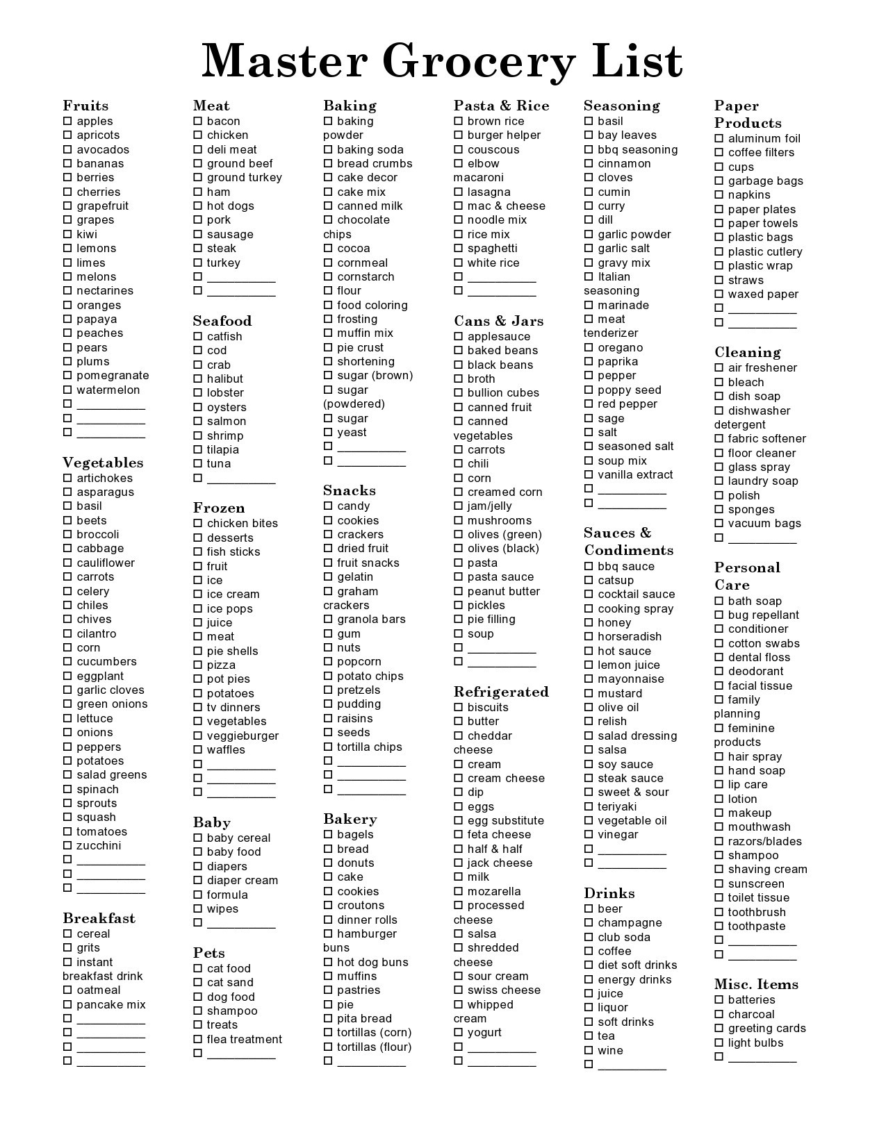 40 Best Master Grocery List Templates [Printable] ᐅ Templatelab in Printable Master Grocery List