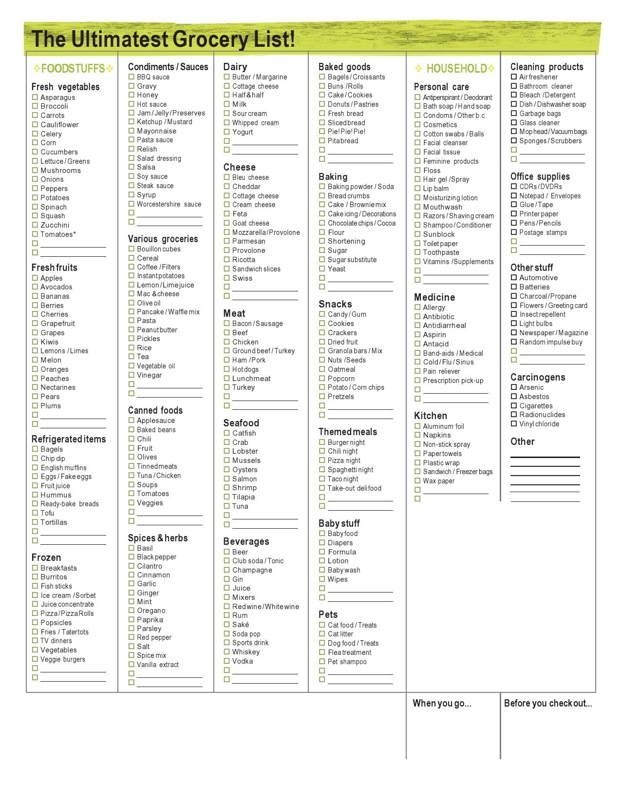 40 Best Master Grocery List Templates [Printable] ᐅ Templatelab in Printable Master Grocery List