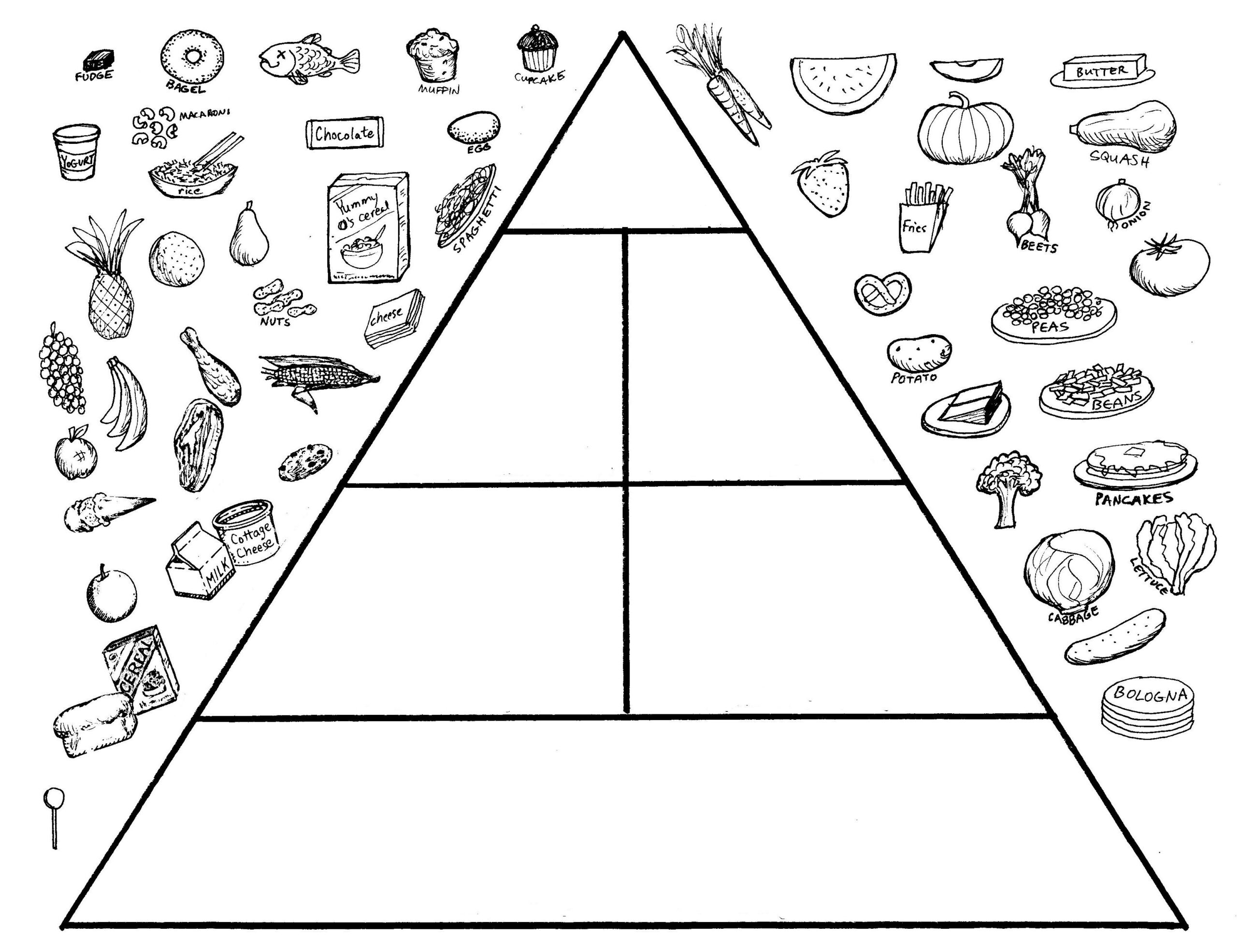 Almost Unschoolers: Cloudy With A Chance Of Meatballs - Food throughout Printable Food Pyramid For Preschoolers