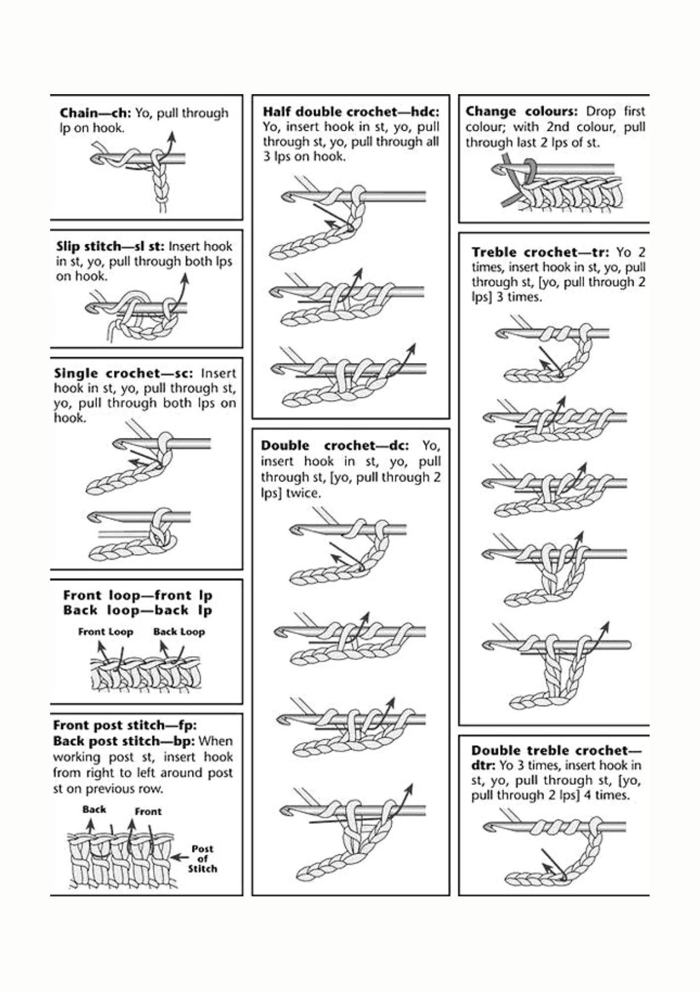 Amigurumi And Crochet Manual | The Basic Crochet Stitches In with regard to Printable How To Crochet Step By Step