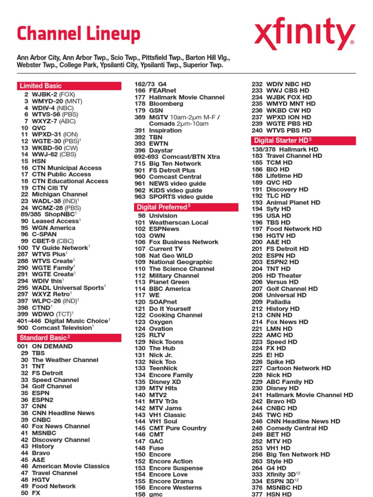 Annarborypsi Lineup | Pdf | Pay Television | Hbos - Worksheets Library with regard to Comcast Xfinity Channel Lineup Printable