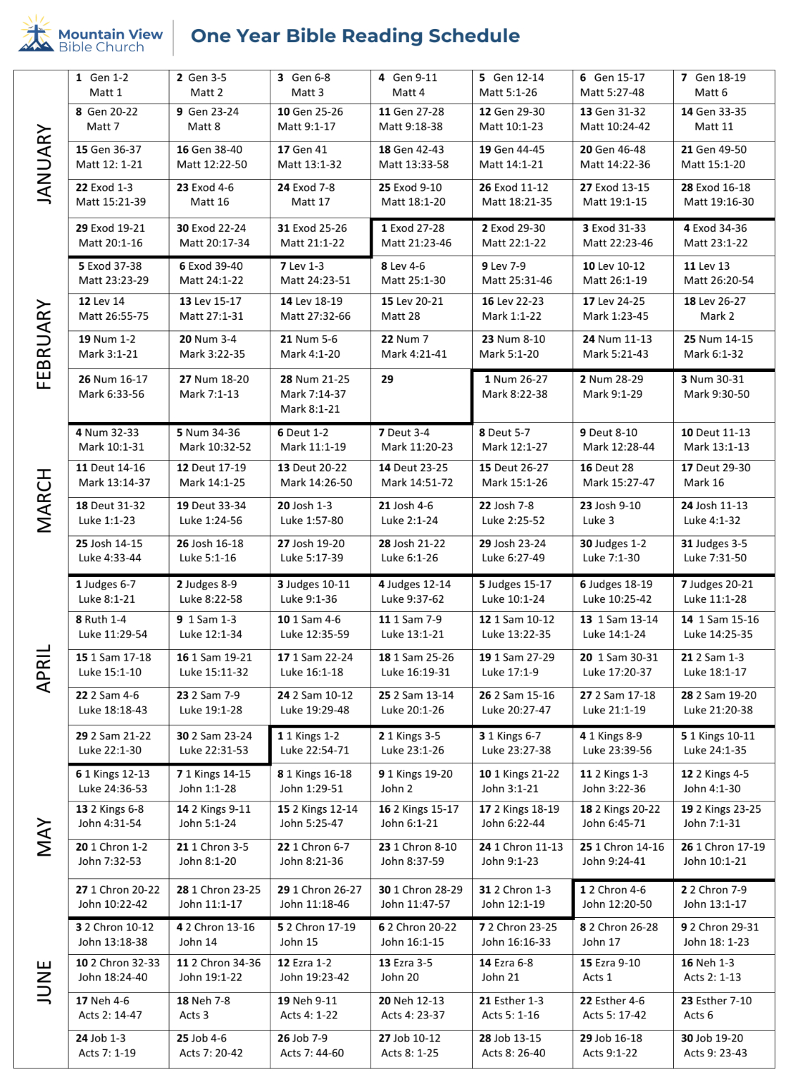 Bible Reading Checklist To Help Schedule The Whole Bible In One Year intended for Yearly Bible Reading Plan Printable