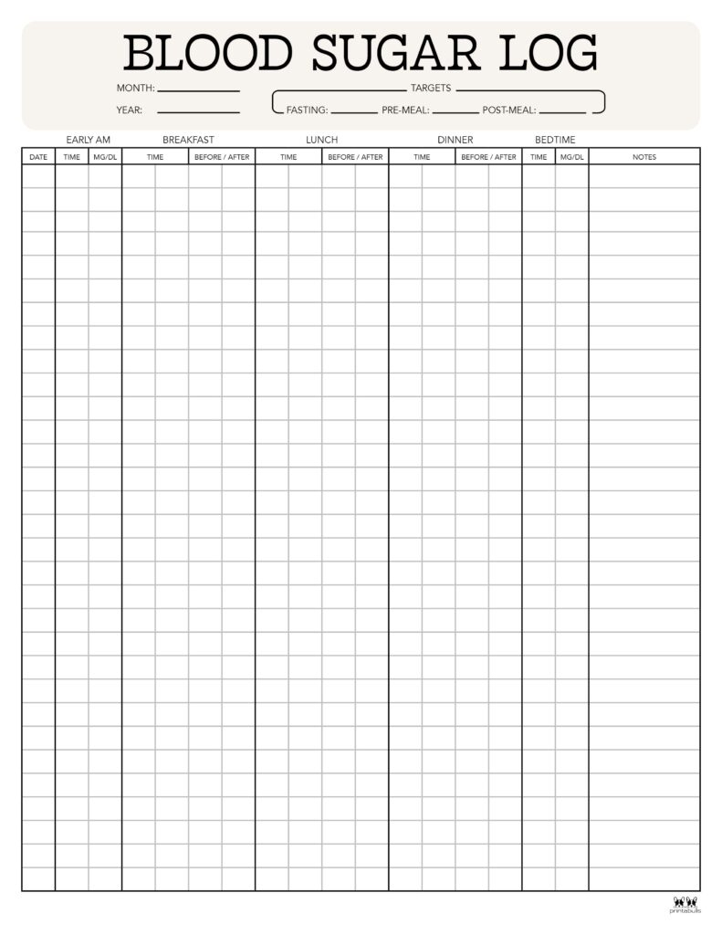 Blood Sugar Logs - 25 Free Logs &amp;amp; Trackers | Printabulls inside Free Printable Blood Glucose Log