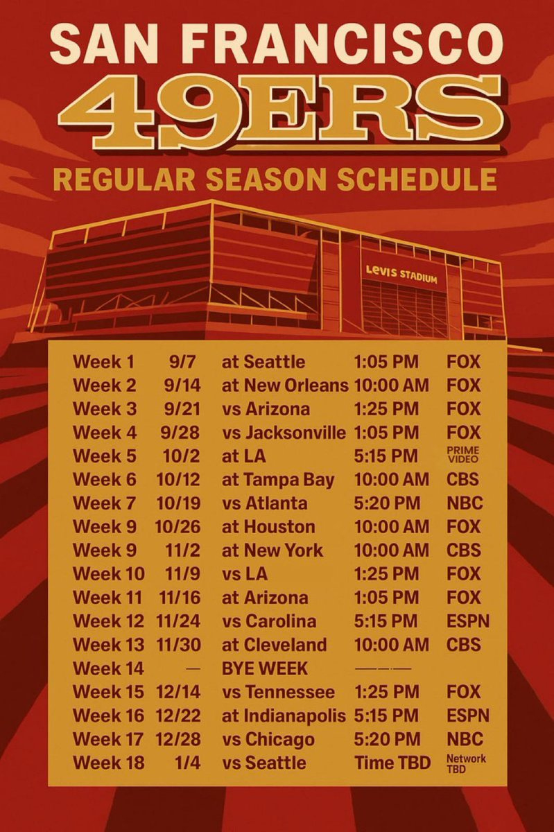 Breaking News: The #49Ers Official 2025 Schedule Is Here. Predict with regard to San Francisco 49ers Printable Schedule