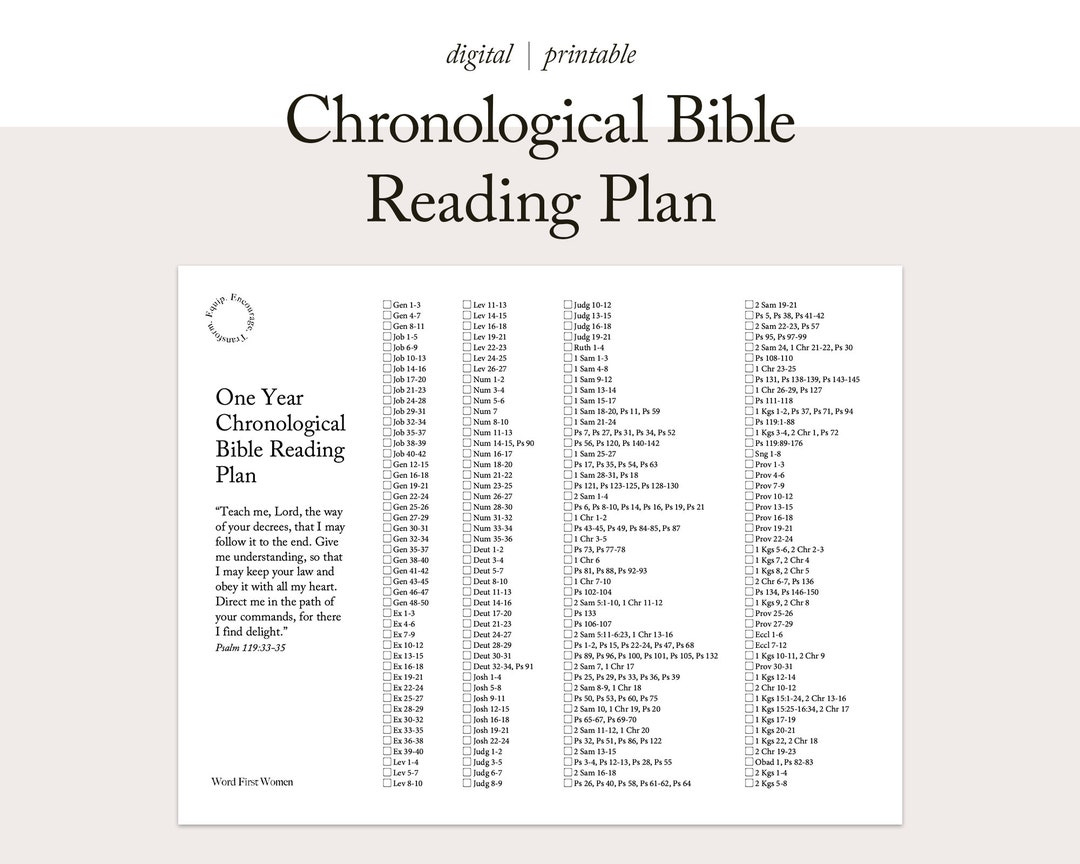 Chronological Bible Reading Plan (One Year) | Scripture Tracker inside Printable Chronological Bible Reading Plan