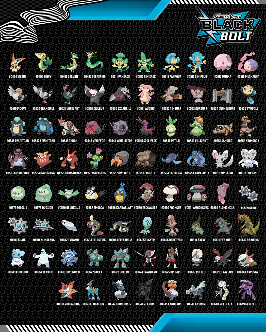 Collect Unova Pokémon In Scarlet & Violet—Black Bolt And White regarding Pokemon Set List Printable Black Bolt And White Flare