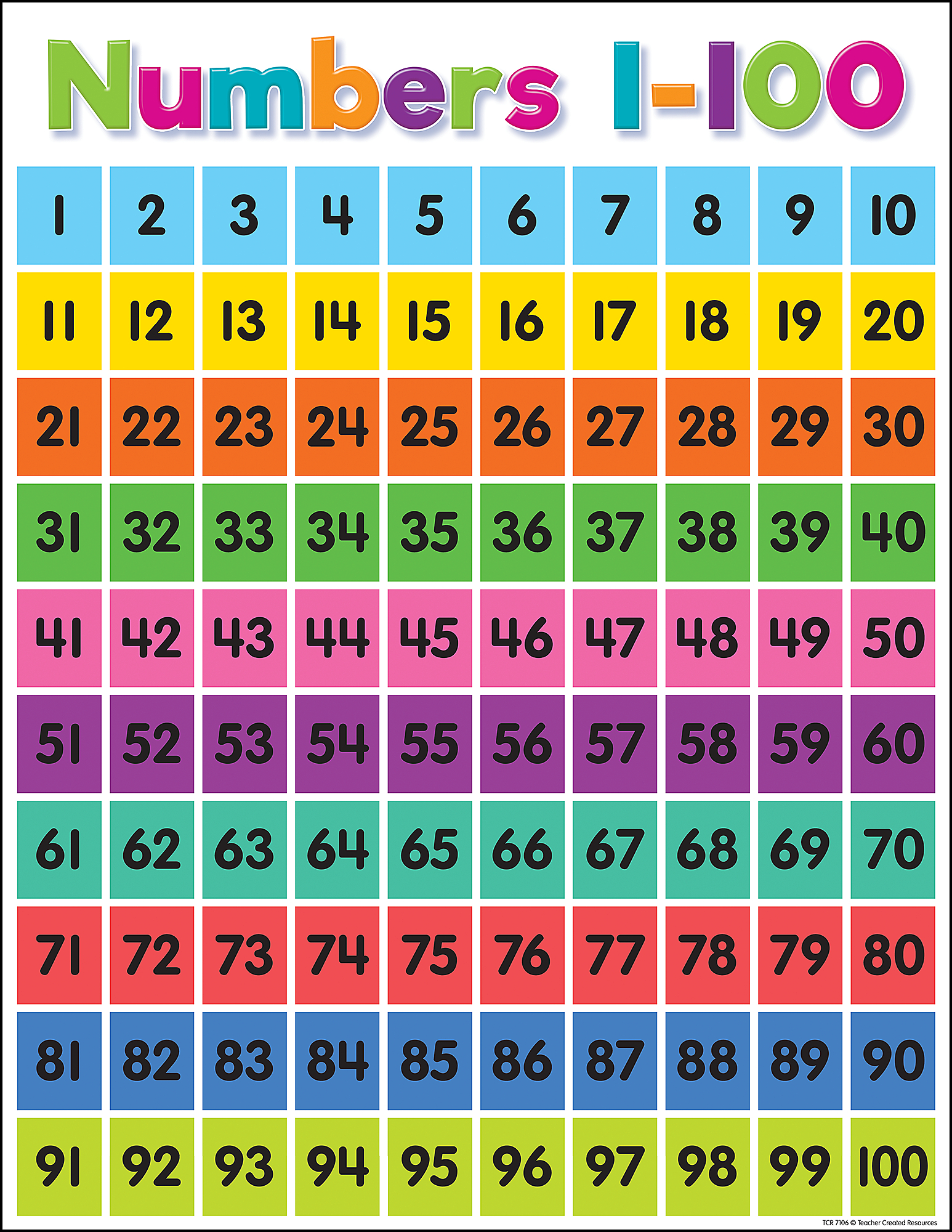 Colorful Numbers 1–100 Chart - Tcr7106 | Teacher Created Resources within Printable Counting Chart 1-100