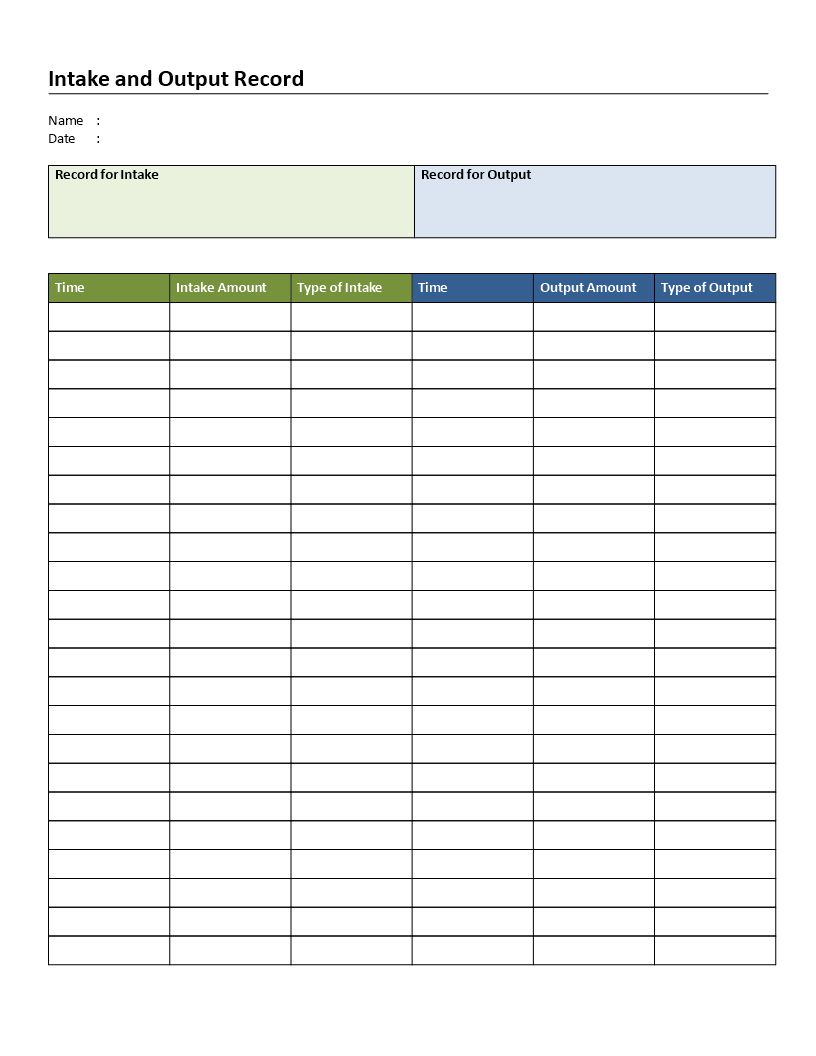 Discover 7 Intake/Output And Medical Printables Ideas | Medical regarding Intake And Output Chart Printable