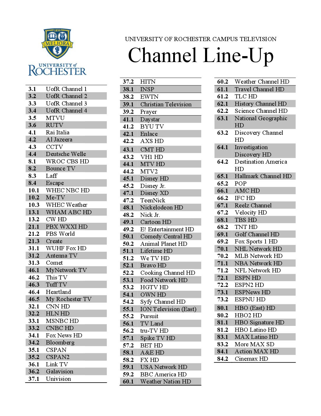 Dish Channel Cnn In Dish Fios Cable Channels Cnn Channel Number in Printable Channel Guide For Dish Network
