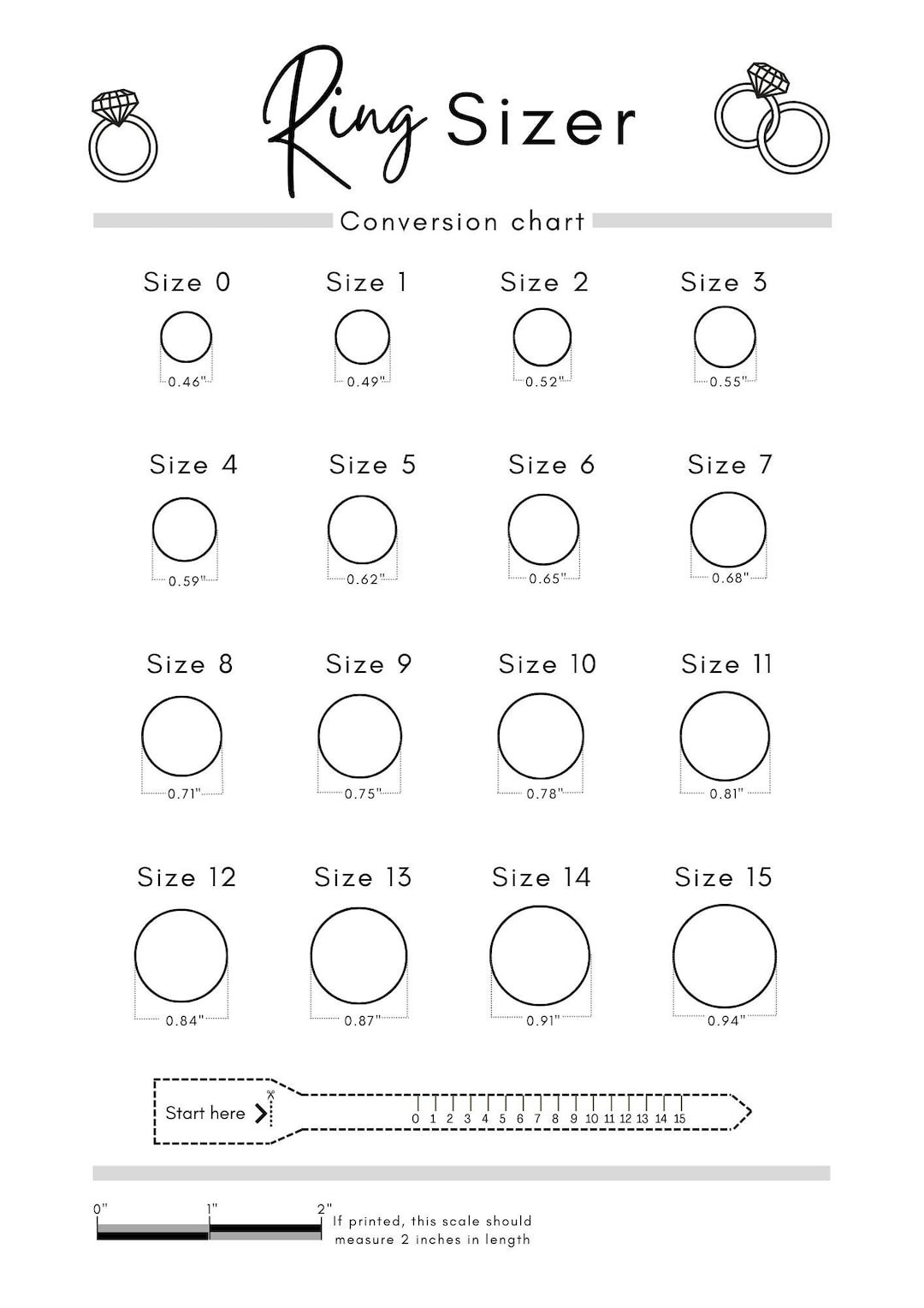 Finger Printable Ring Sizing Guide Chart How To Size My Finger At for Ring Size Chart Printable Ring Sizer