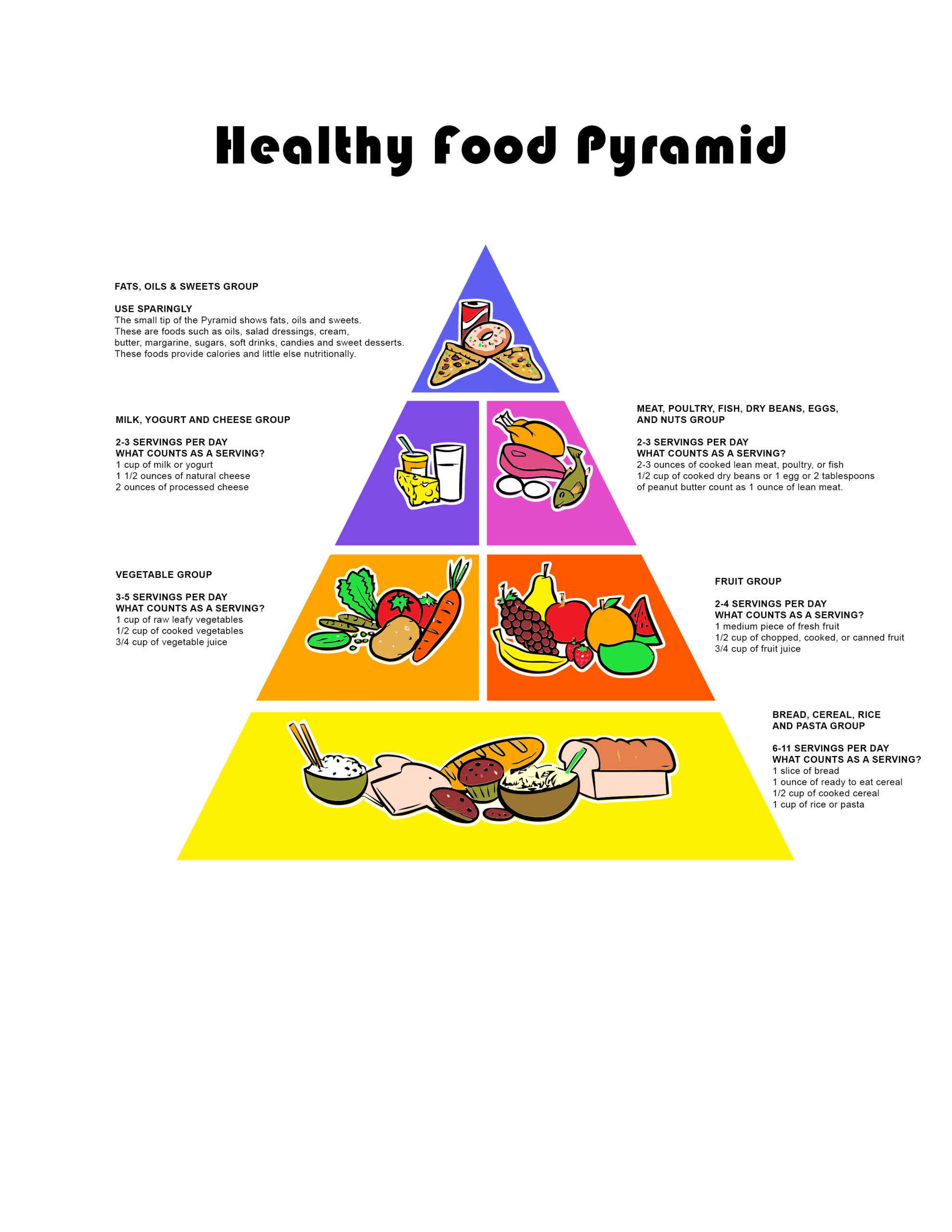Food Guide Pyramid | Free Printouts with regard to Printable Food Pyramid For Preschoolers