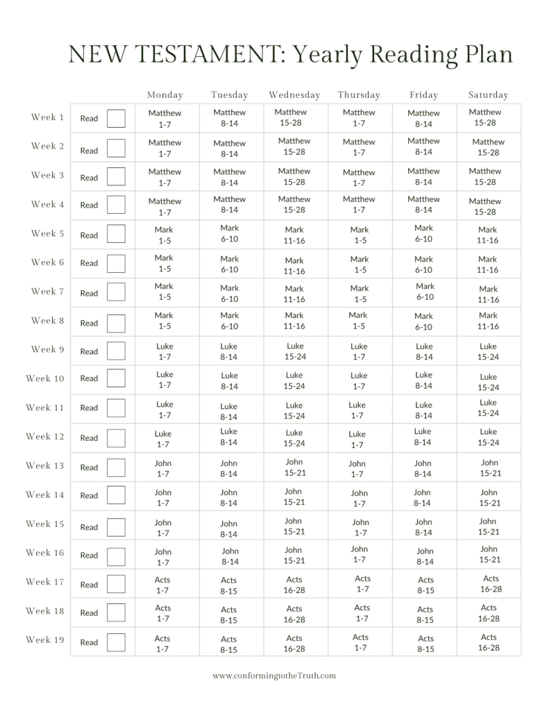 Free Bible Reading Plans regarding Yearly Bible Reading Plan Printable