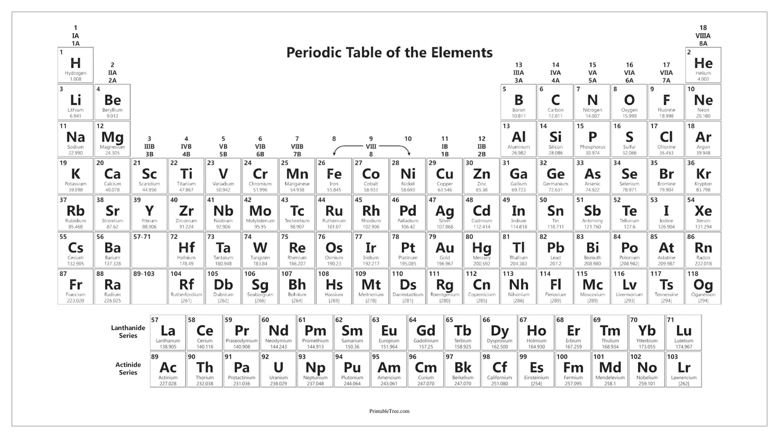 Free Download Printable Periodic Tables (Pdf And Png) Templates in Periodic Table Of Elements Printable