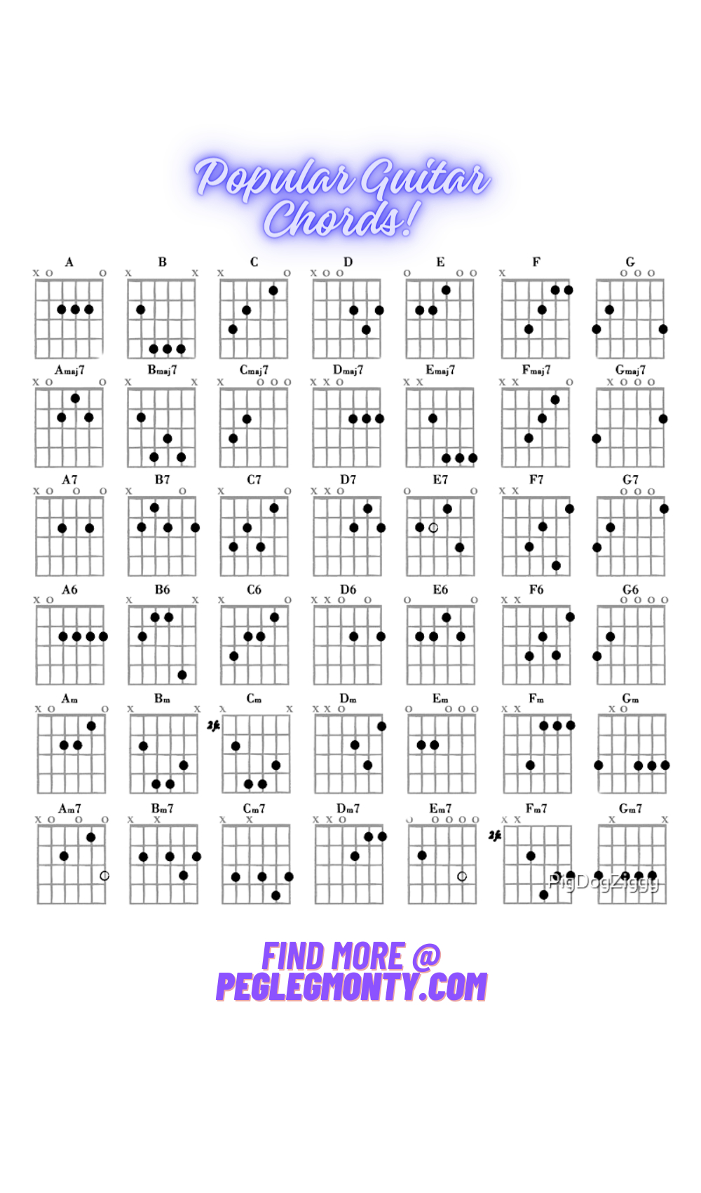 Free Downloadable Chord Chart - Pegleg Monty'S Guitars And Such for Free Printable Guitar Chord Chart With Fingers