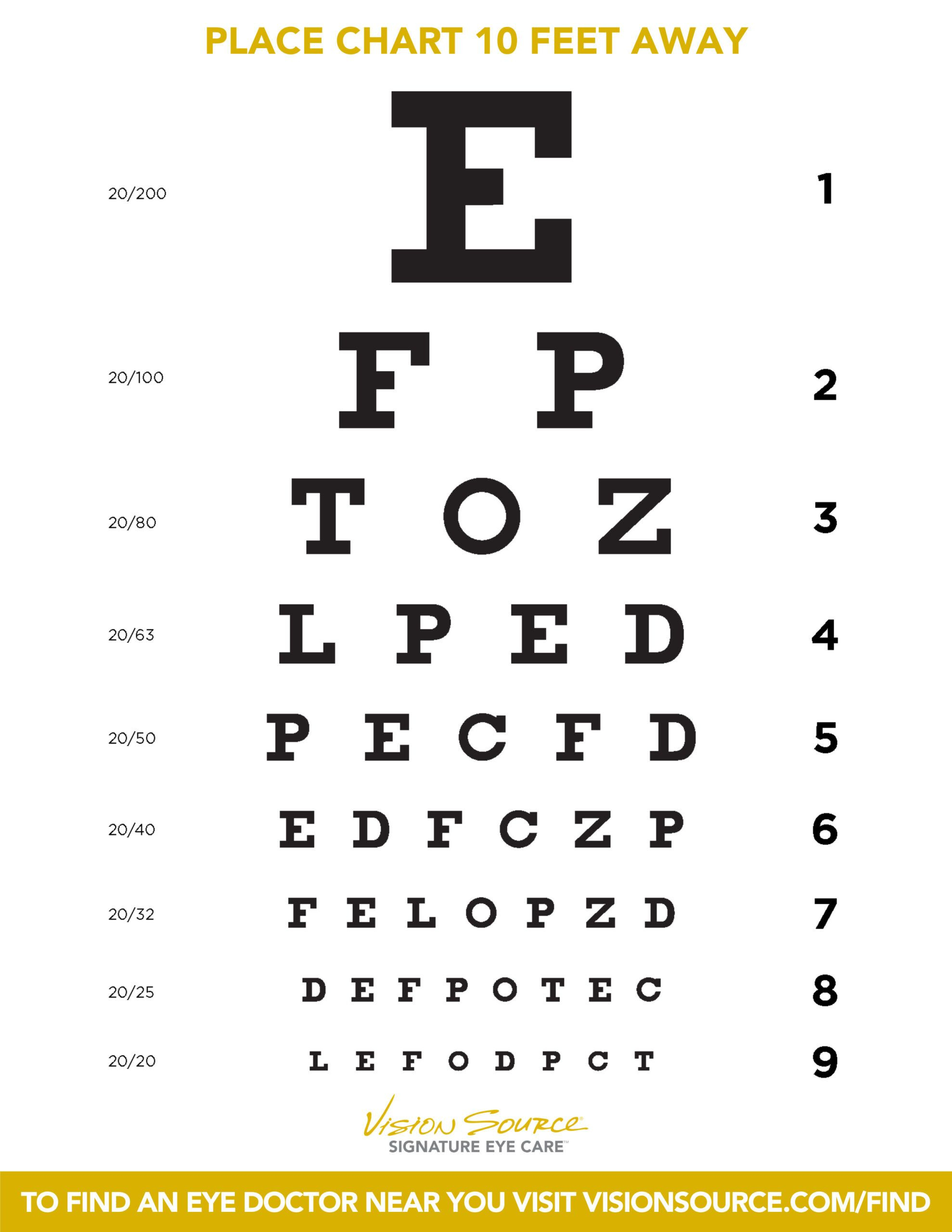 Free Eye Chart Download - Eyes For Life Spokane, Wa with regard to Printable Eye Chart Vision Test