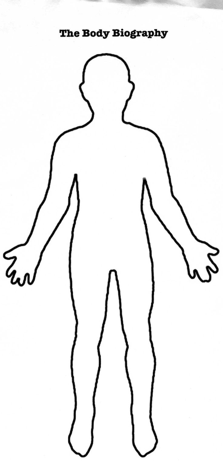 Free Human Body Outline Printable, Download Free Clip Art with regard to Printable Outline Of Human Body