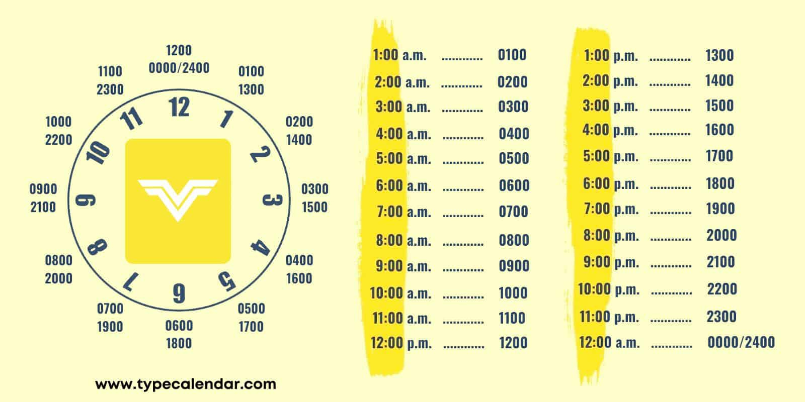 Free Printable Military Time Chart - Conversion 24-Hours [Minutes] throughout Printable Military Time Conversion Table