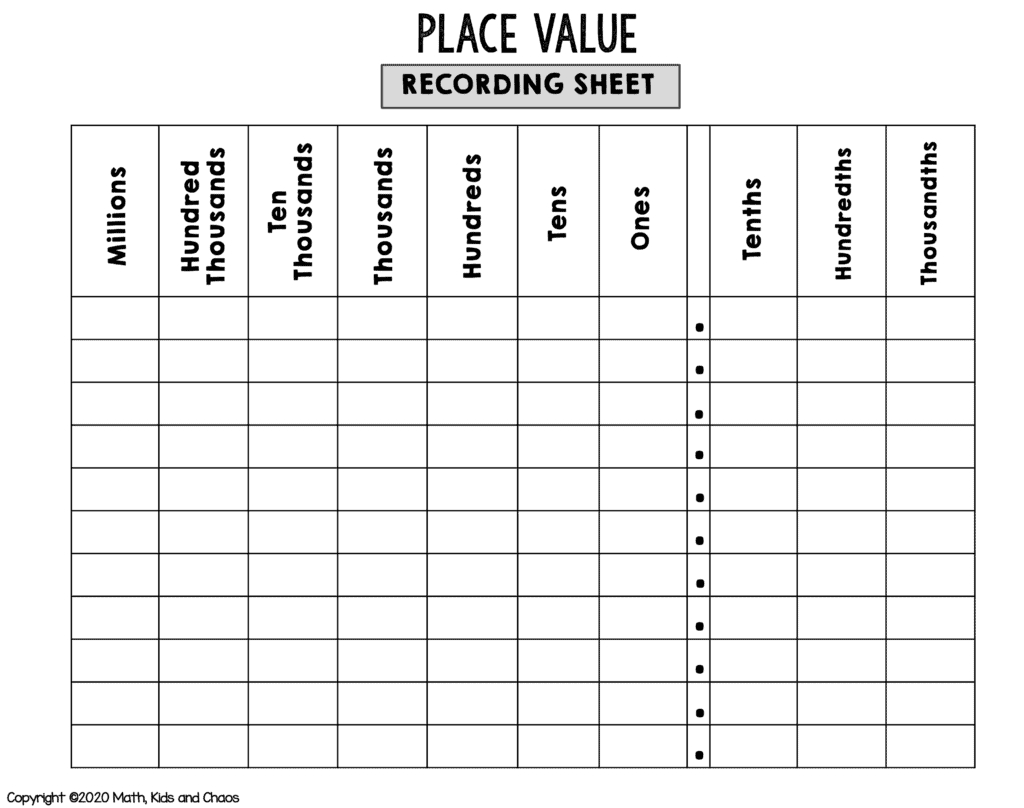 Free Printable Place Value Chart (Plus Activities To Try!) - Math within Free Printable Place Value Charts