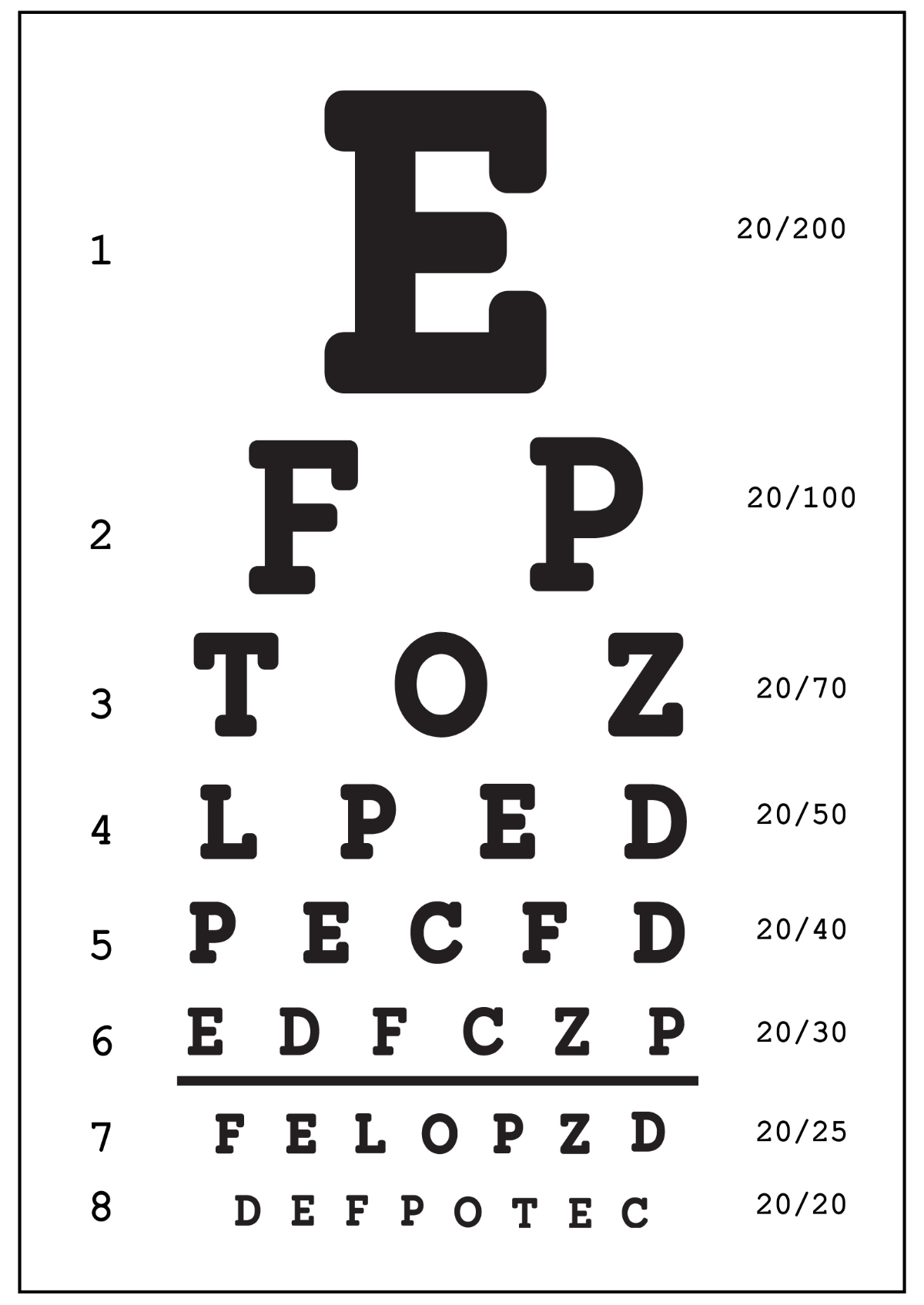 Free Wall Eye Chart Template To Edit Online regarding Printable Eye Chart Vision Test