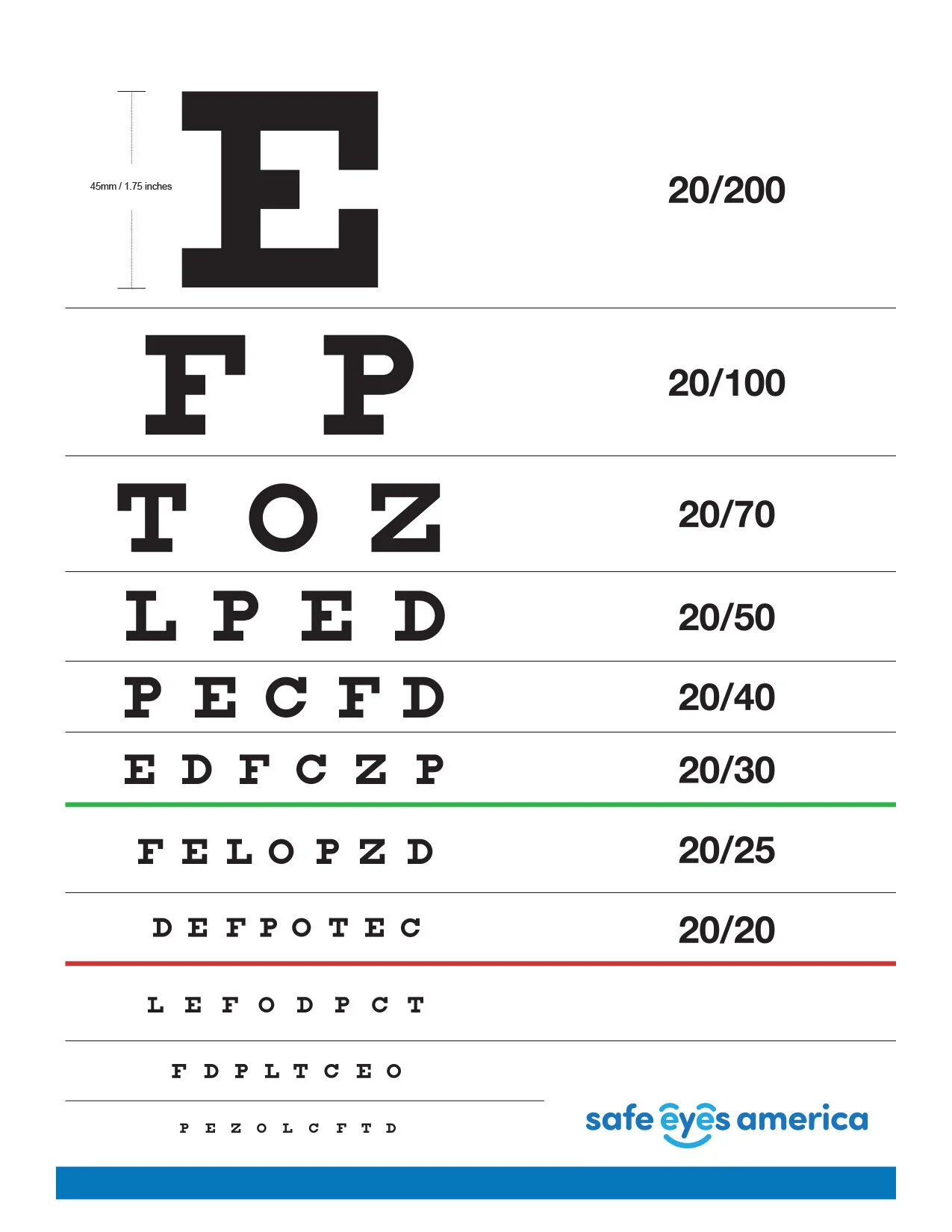 Home Eye Test — Safe Eyes America with Printable Eye Chart Vision Test
