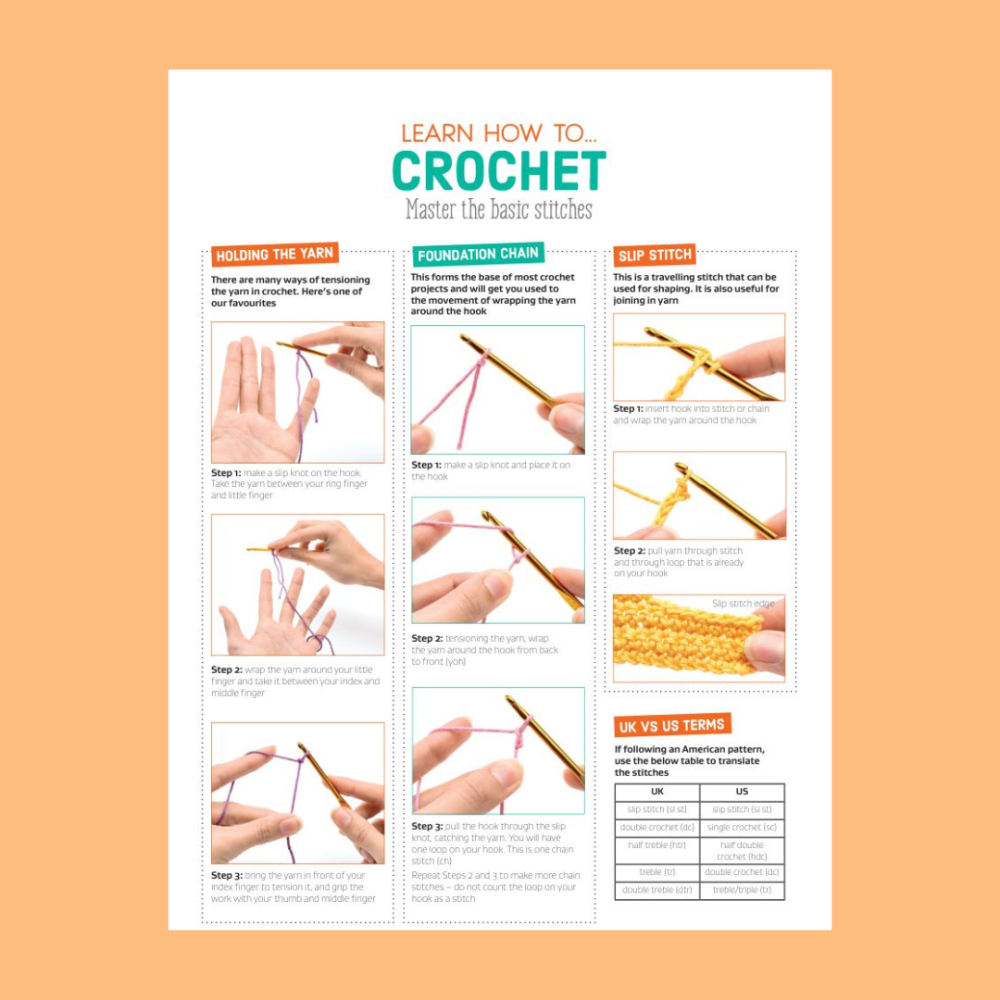 How To Crochet Printable Guide: Beginner Crochet Stitches throughout Printable How to Crochet Step By Step