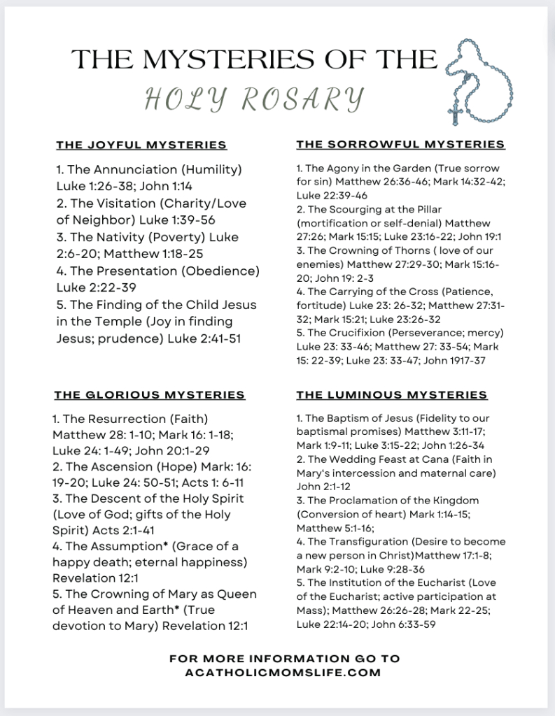 How To Pray The Rosary - A Catholic Moms Life with Printable How to Pray the Rosary