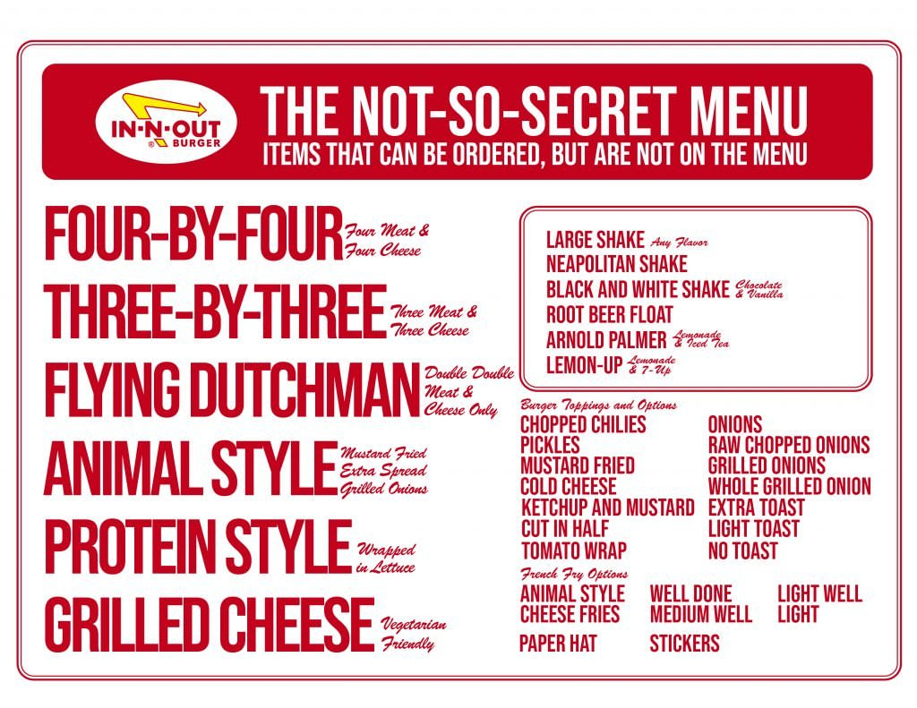 In-N-Out'S Secret Menu - Yuenx throughout In and Out Printable Menu