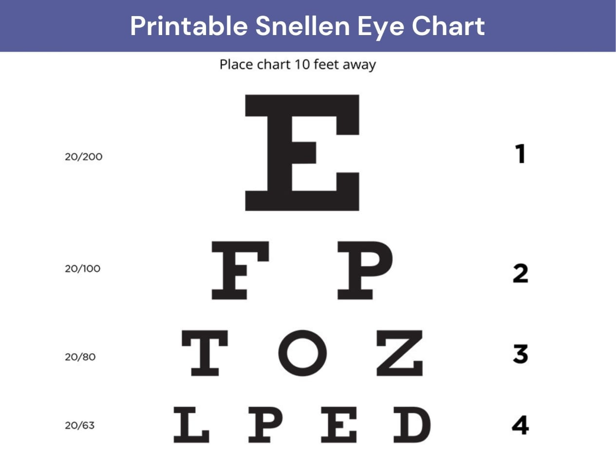 Is A Home Vision Test As Good As Seeing An Eye Doctor? | Glasses® throughout Printable Eye Chart Vision Test