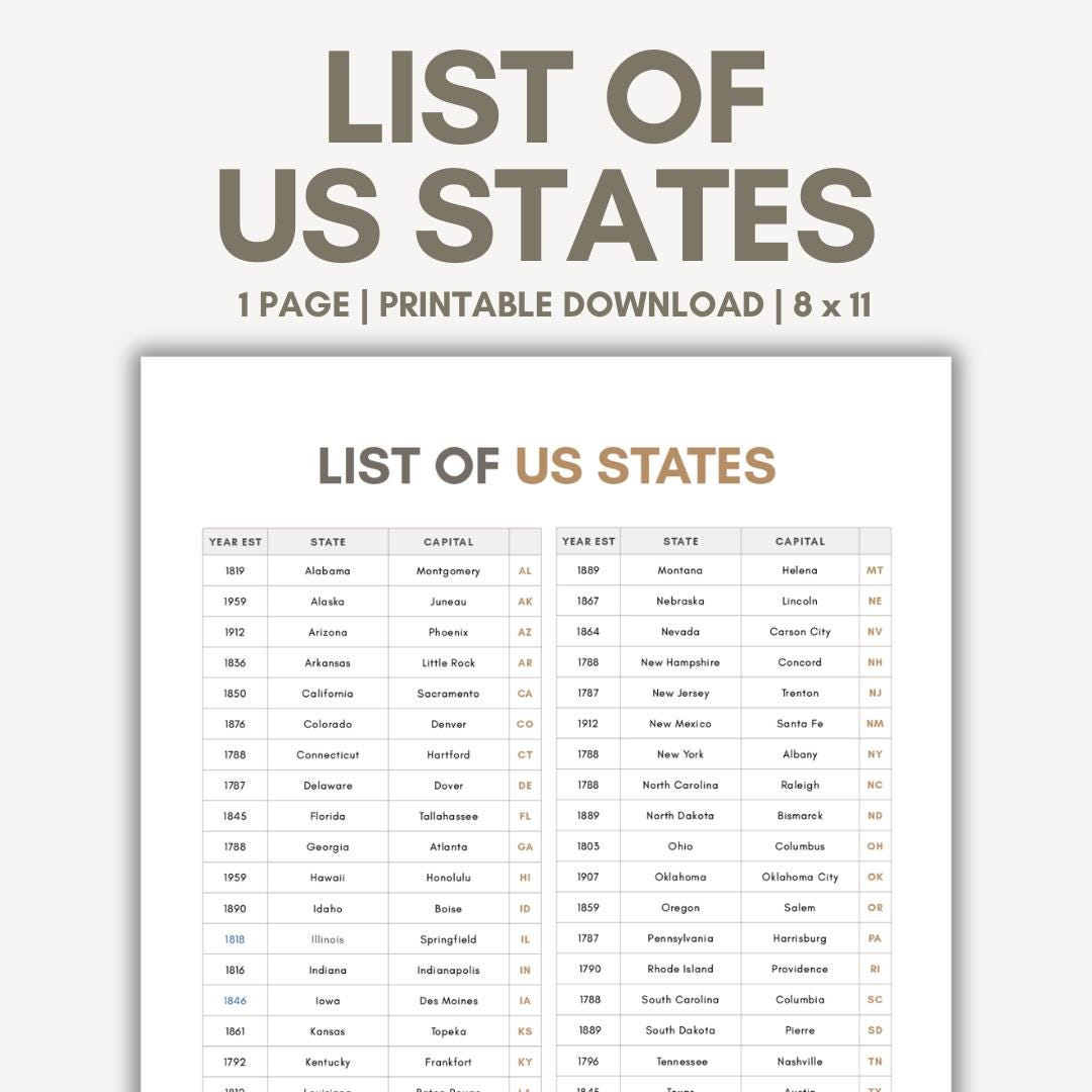 List Of The 50 States List Of States Printable Alphabetical List in List of 50 Us States Printable