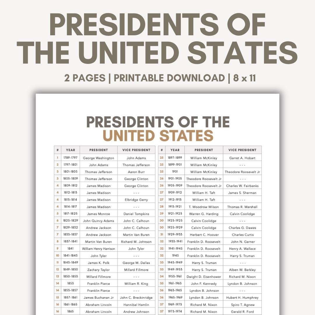 Liste Der Präsidenten Der Usa In Der Reihenfolge Der Liste Der regarding Printable List of Presidents in Order