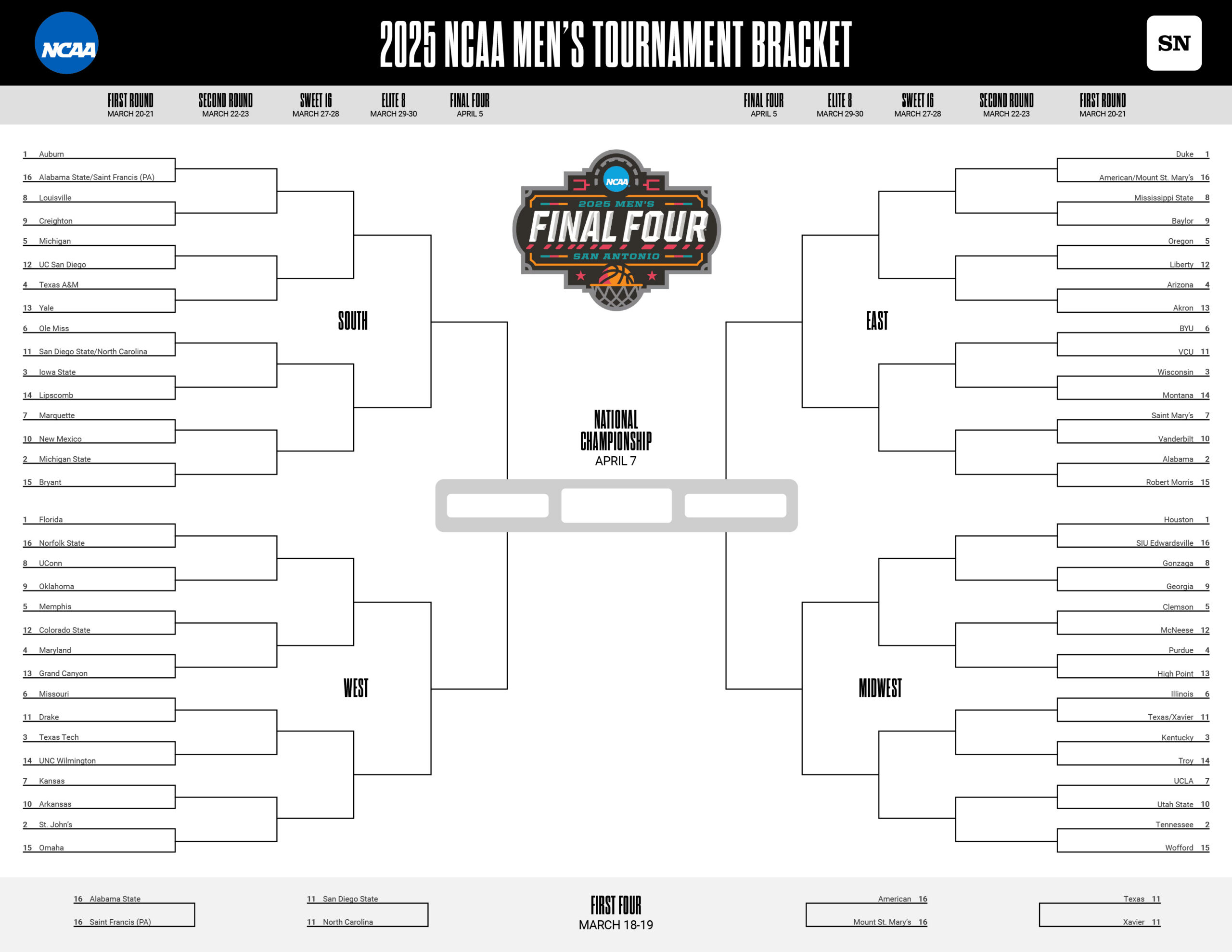 March Madness Printable Bracket: Download A Free 2025 Ncaa with regard to Ncaa March Madness Printable Brackets