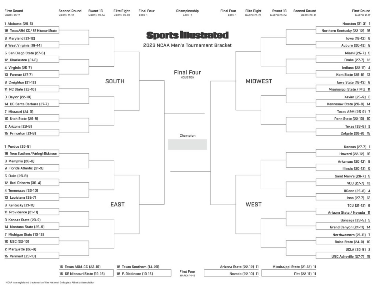 March Madness Printable Bracket: Men'S 2023 Ncaa Tournament intended for March Madness Printable Bracket Blank