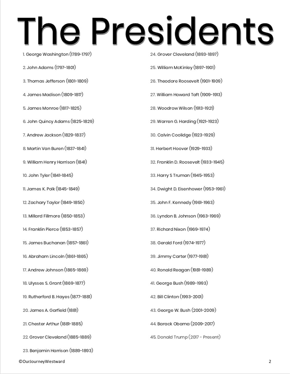 Meet The Presidents Notebooking Pages in Printable List of Presidents in Order