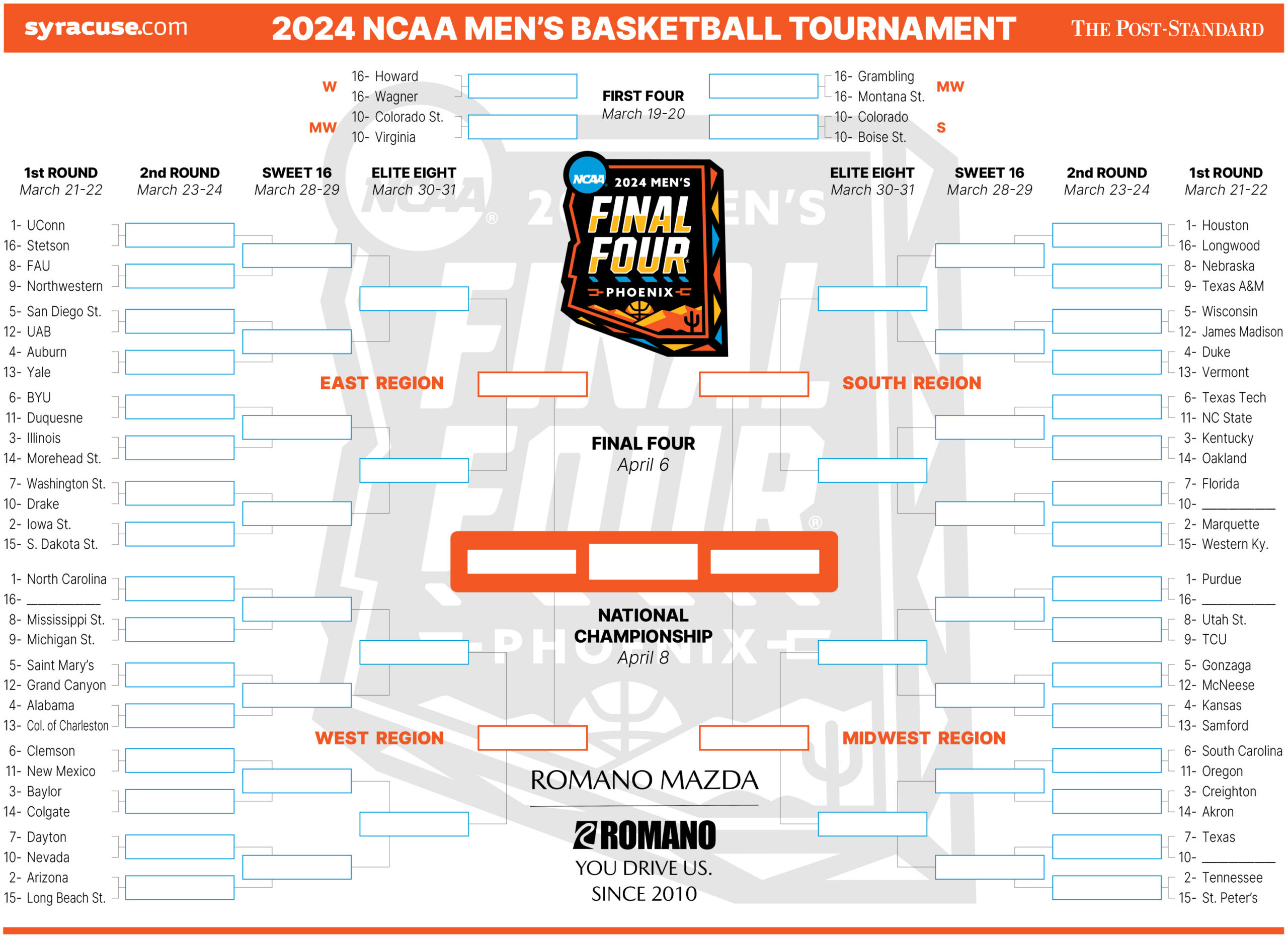 Ncaa Bracket 2024: Tournament Field Set; Print Your Men'S intended for Printable Ncaa Mens Bb Brackets