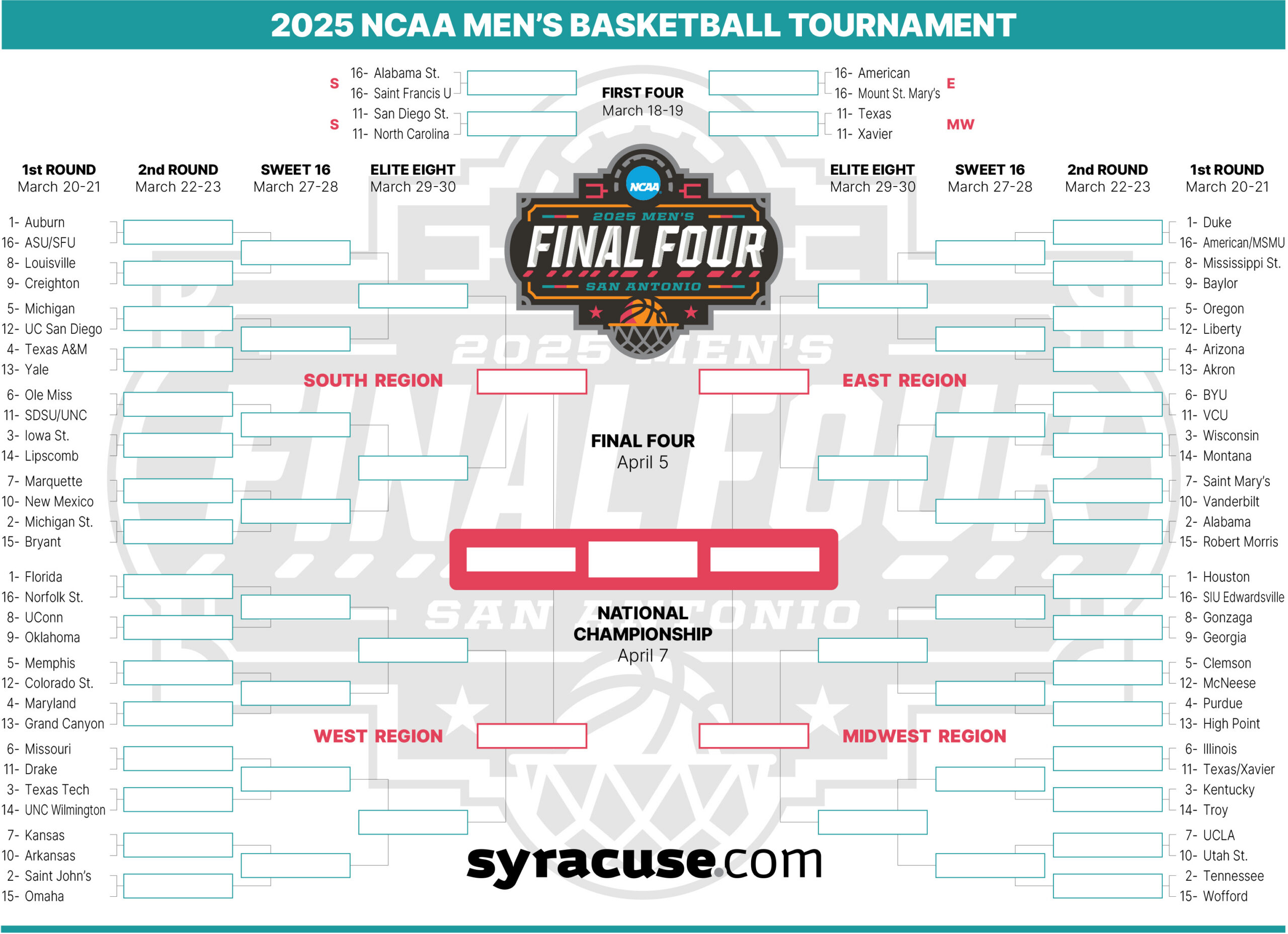 Ncaa Bracket 2025: Tournament Field Set; Print Your Men'S within Printable Ncaa Mens Bb Brackets