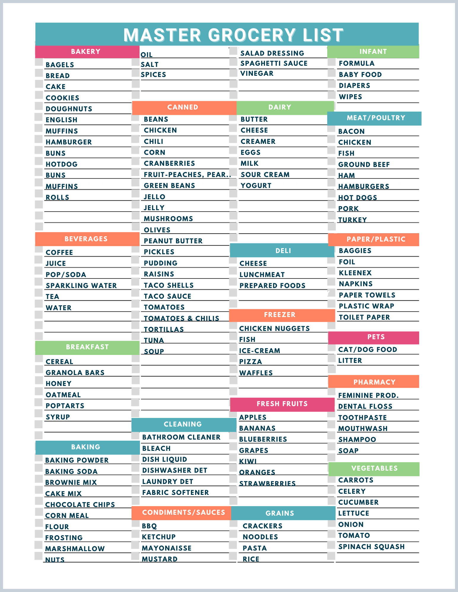 Personalized Master Grocery Lists – Joyful Homemaking inside Printable Master Grocery List