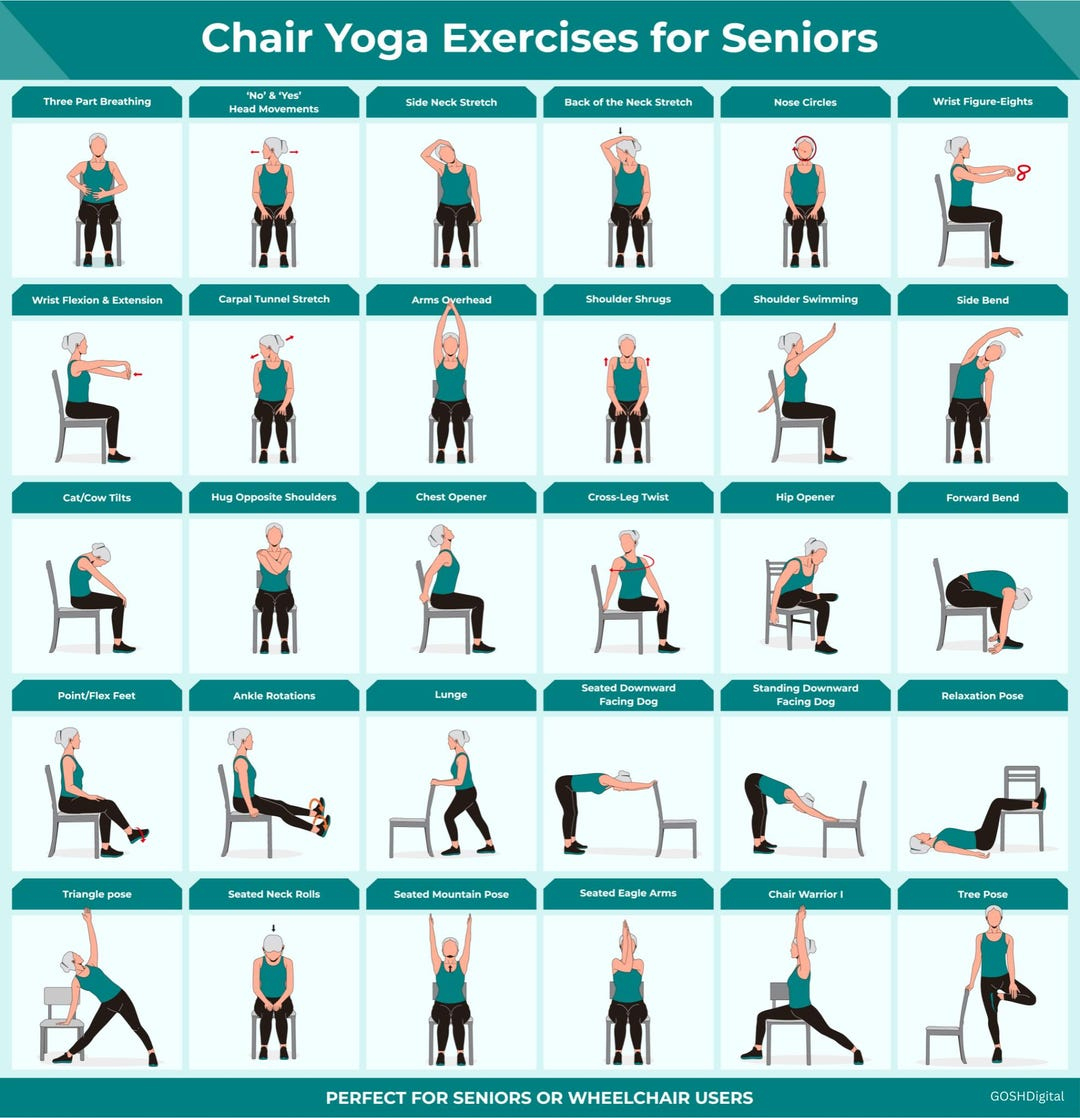 Printable Chair Exercises For Seniors Yoga Exercises Armchair with regard to Free Printable Chair Yoga Exercises For Seniors
