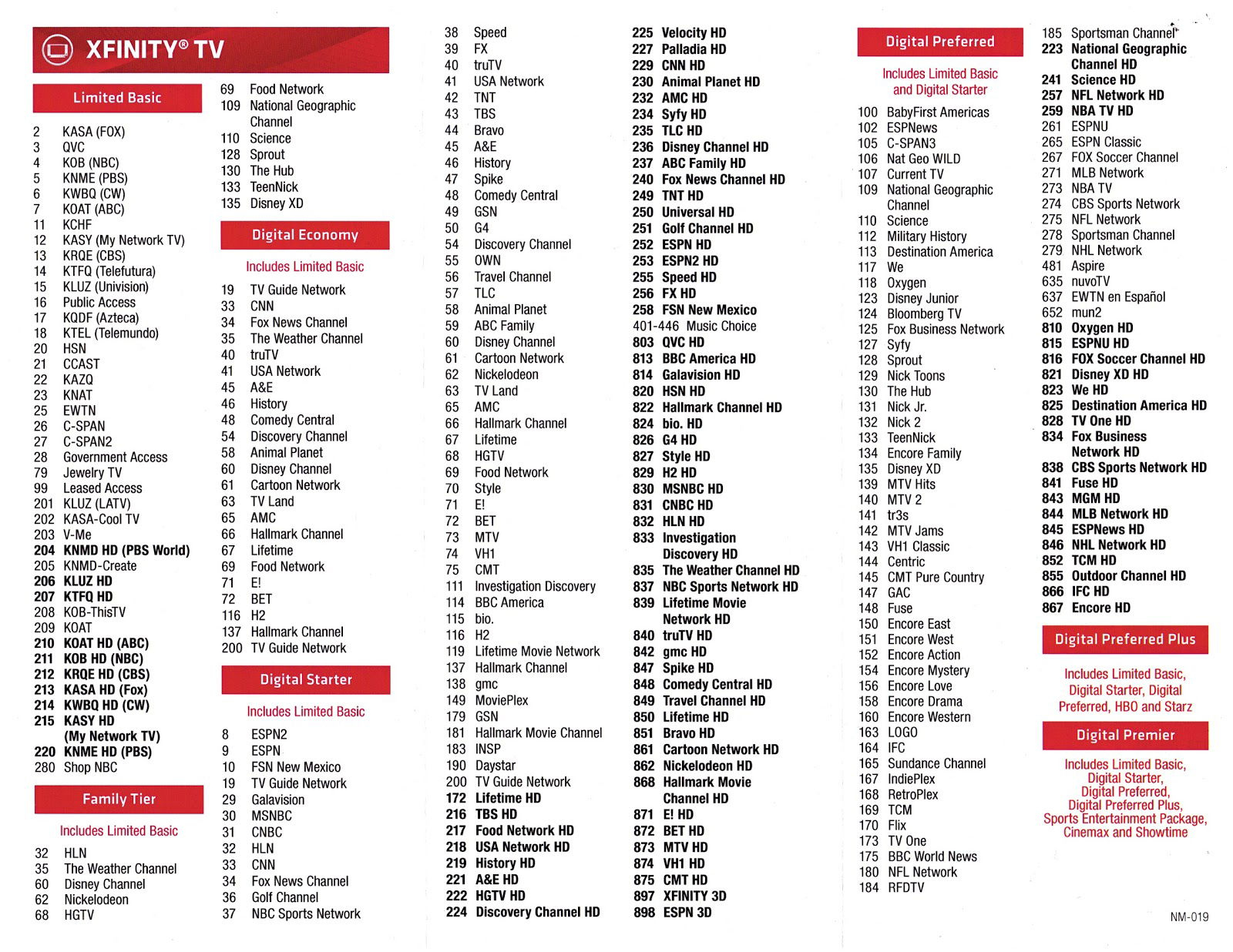Printable Channel List Nfl Channel Spectrum Xfinity Channel Line pertaining to Comcast Xfinity Channel Lineup Printable