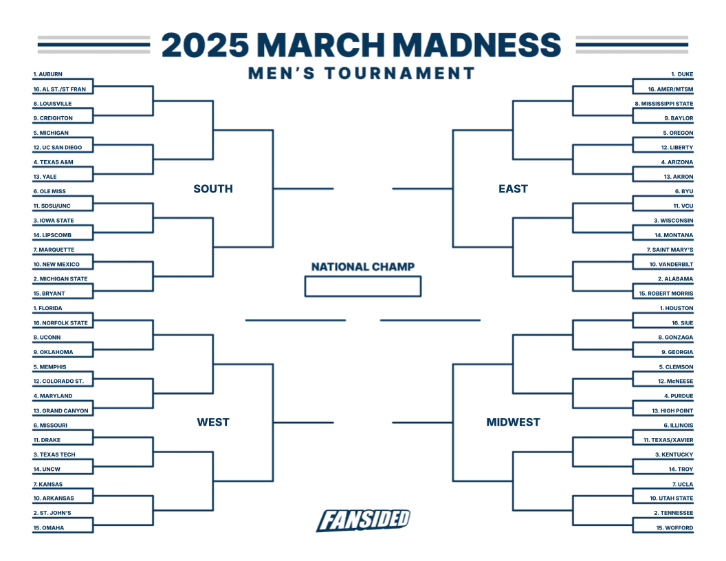 Printable March Madness Bracket: Full 2025 Schedule And Updates with regard to Ncaa March Madness Printable Brackets
