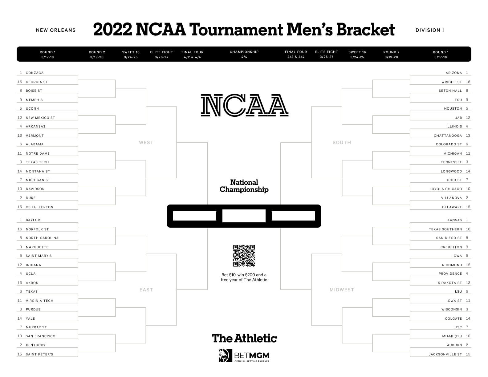 Printable Ncaa Tournament Bracket: Download A Copy - The Athletic regarding Printable Ncaa Mens Bb Brackets